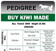 Buy Kiwi Made Pedigree